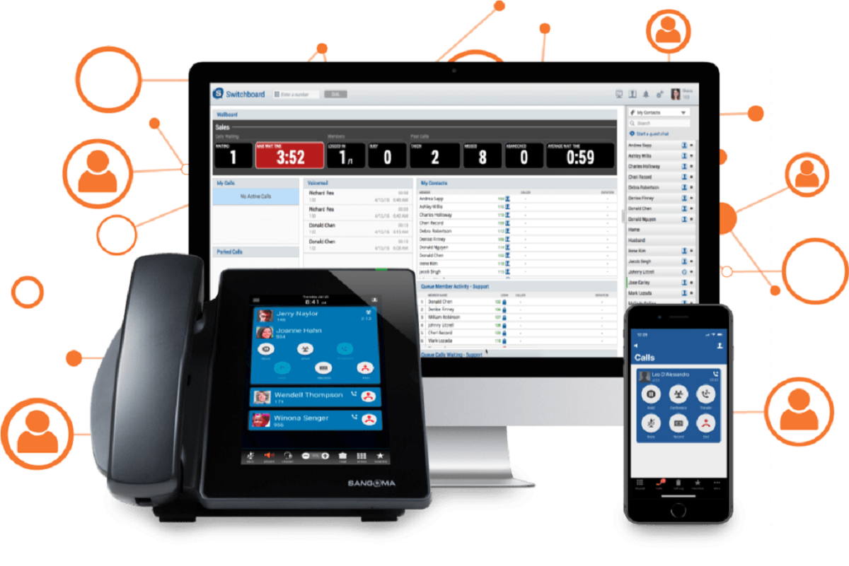 VoIP system with desk phone, mobile phone, and tablet interfaces