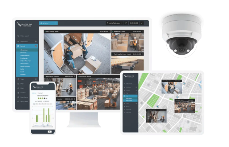surveillance system with dome camera and dashboard on various devices