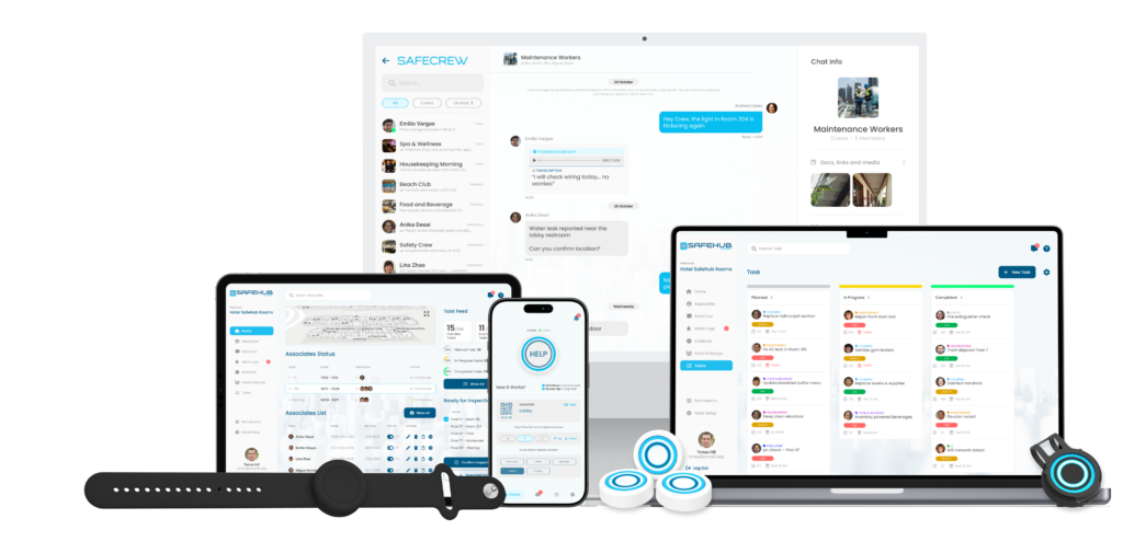 ProSafe 26 complete ecosystem interface mockup